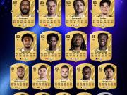 尤文图斯FC2027球员能力值预测：含有转会传闻...