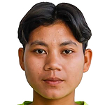 Lin Myint Mo