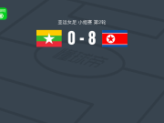 朝鲜女足8-0血洗缅甸女足，全龙钟两球，崔金玉两球