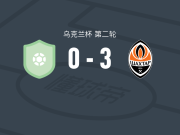 顿涅茨克矿工3-0大胜维尔克希夫策，楚卡诺夫、加布里埃尔-卡瓦略建功