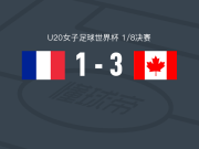 加拿大女足U20 3-1法国女足U20，凯莉-亨特帽子戏法