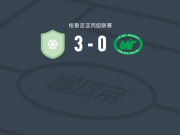 萨布塔罗提比利锡B队3-0大胜WIT格鲁吉亚，tsotne khechikashvili、戈吉拉什维利破门