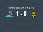 阿斯塔纳1-0阿拉木图凯拉特，卡里莫夫制胜球