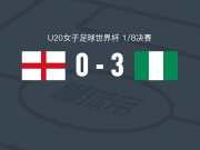 尼日利亚女足U20 3-0大胜英格兰女足U20，玛丽-马穆杜、阿凯科罗莫韦破门