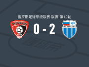 伏尔加格勒罗托尔2-0伊万诺沃纺织工人，罗季奥诺夫破门，克列什琴科锁定胜局
