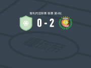 利纳雷斯2-0体育联合会，Abdallah Al-Hamidi破门，巴列霍斯锦上添花