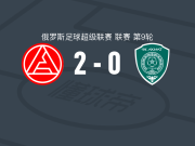 陶里亚蒂阿克隆2-0格罗兹尼特里克，吉尔松-塔瓦雷斯建功，霍万尼相锦上添花