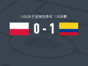 哥伦比亚女足U20 1-0波兰女足U20