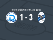 莱科3-1代森扎诺，加布里埃尔-佩莱格里诺双响，阿雷纳建功