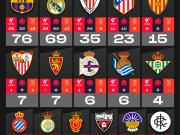 西甲俱乐部的西甲冠军、国王杯冠军以及西班牙超级杯...