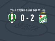 东方石油2-0皇家托马亚波，洛韦拉破门，纳比尔-纳西夫锦上添花
