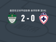杜兰戈2-0希达尔戈蓝十字，José Reyes建功，Luis Gutiérrez锁定胜局