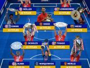 联赛冠军最多的球员组成的阵容：