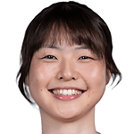 今野纪花