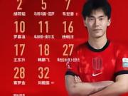 中超联赛 成都蓉城vs云南玉昆 比赛首发名单出炉...