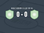 苏拉纳里黑猫0-0乌邦克鲁亚纳帕特，两队破门乏术
