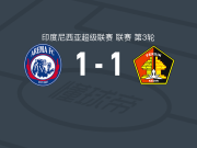 阿雷马1-1佩斯克，扎纳丁-法里兹破门，卡雷卡救主