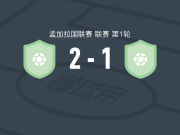 法基拉普尔年轻人2-1达卡流浪者