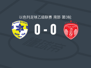 亚维马卡比0-0赫兹利亚夏普尔，双方鏖战90分钟未分胜负