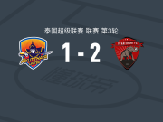 乌泰他尼2-1逆转阿育他亚联，西罗芝建功，罗伯蒂尼奥破门