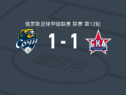 索契1-1伯力能源，Zakhar Fedorov先拔头筹，科良扳平
