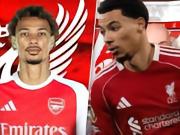 乔-科尔：马后炮地讲，阿森纳应该签下埃基蒂克而非哲凯