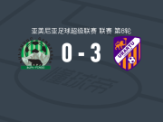 乌拉尔图3-0大胜卡凡宝山，阿尔曼-加扎良、米格尔-韦洛萨破门