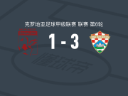 赛格斯塔3-1逆转扎达拉洛维