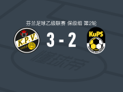 KPV科高拉3-2逆转古比斯青年队，韦尔蒂-奥克布洛姆破门，阿科农-阿罗佩建功
