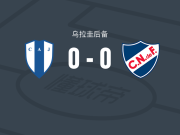 尤文图德预备队0-0乌拉圭民族预备队，两队破门乏术