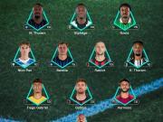 意甲第33轮最佳阵容：图拉姆兄弟入选，巴雷拉、拉比奥在列