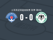 卡斯帕萨0-0科尼亚体育，双方握手言和
