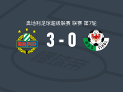 维也纳快速3-0大胜瓦滕斯，武尔姆布兰德破门，博洛建功