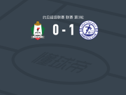 拉姆塔1-0安曼团结，Abdulrahman Al-Drayseh制胜球