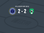 巴格达学生2-2阿尔乔兰SC，Saif Rasheed Hameed破僵，Hussein Manthor扳平比分
