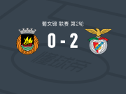 本菲卡女足2-0阿维河女足，钱德拉-戴维森包办2球