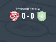 乌干达快讯0-0布戈洛比，双方互交白卷