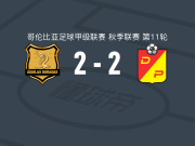 里奥内格罗老鹰2-2佩雷拉体育，法比安-查拉莱斯破门，达尼洛-奥尔蒂斯扳平比分