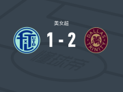 达拉斯三位一体女足2-1劳德代尔堡联女足，jasmine hamid、felicia knox破门