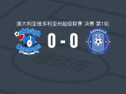 欧克莱卡诺0-0埃文代尔，双方破门乏术