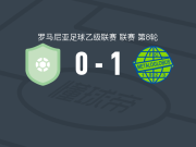 梅塔洛格洛布斯1-0林达伯史特范斯提，普雷斯制胜