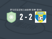 FC贝卡2-2苏西瓦