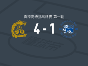 九龙城4-1大胜港会，Rikelmi两球，米基尔双响