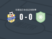 珀瓦尼布尔0-0联合会SC，平分秋色