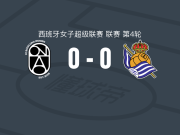 巴达洛纳女足0-0皇家社会女足，两队各拿一分