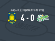 布隆德比女足4-0大胜约灵幸运女足，林德瓦尔两球，玛蒂尔德-拉斯穆森破门