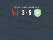 SJK阿卡泰米阿B队5-3赫拉克勒斯，Miracle Okoroakpa帽子戏法，hermanni honkola破门