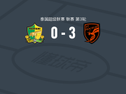 巴蜀基利3-0大胜北大年，陶阿点射破门，埃德加-门德斯1传1射