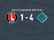 伦敦城雌狮女足4-1大胜查尔顿女足，伊索贝尔-古德温两球，安约米建功