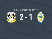秋明2-1逆转斯塔维罗尔约，巴巴耶夫、德姆亚诺夫破门